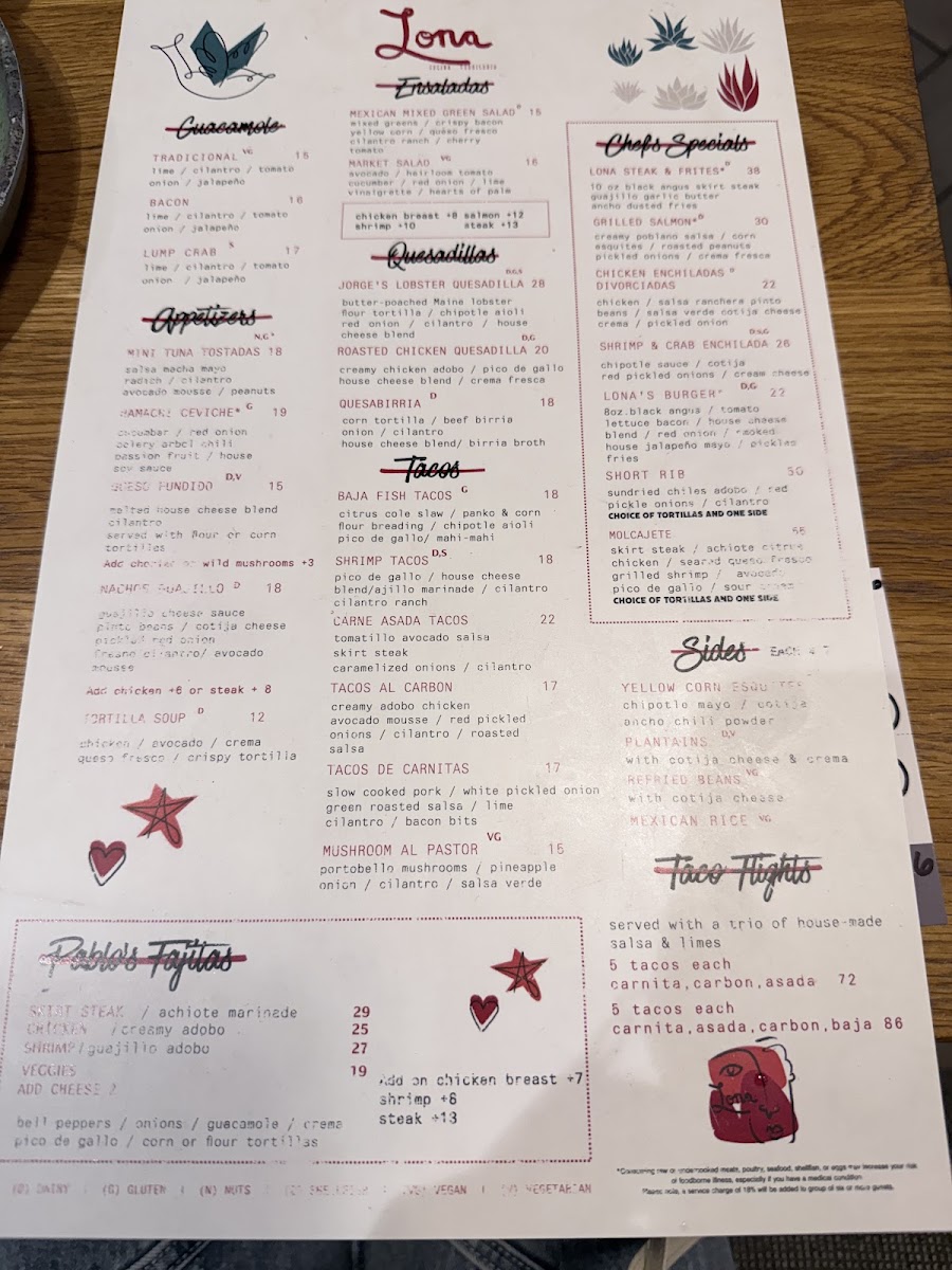 Lona Cocina Tequileria Photo Menu 1