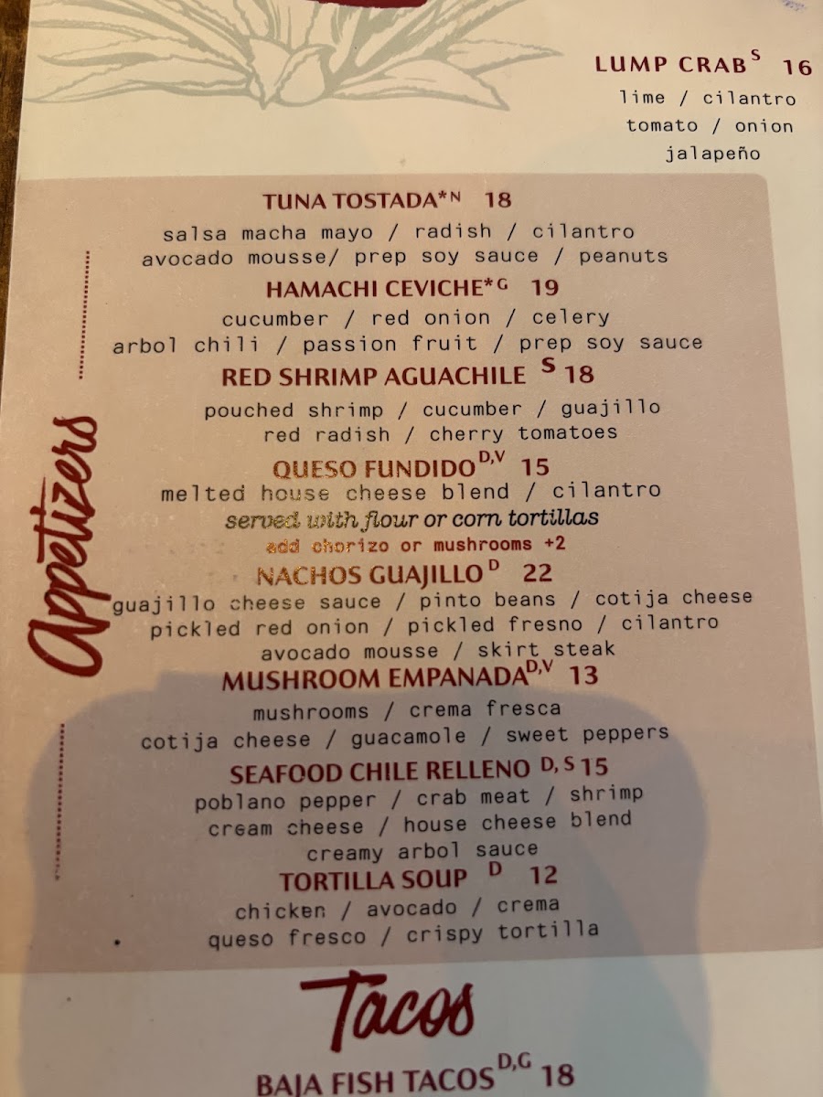 Lona Cocina Tequileria Photo Menu 5