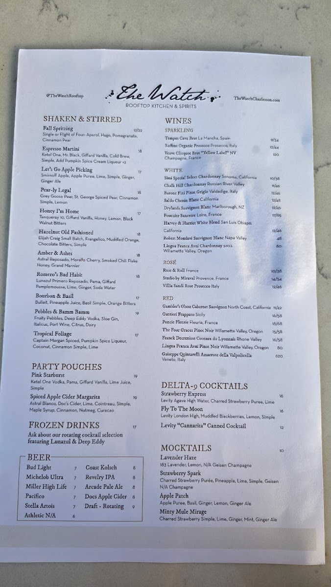 The Watch Rooftop Kitchen and Spirits Photo Menu 2
