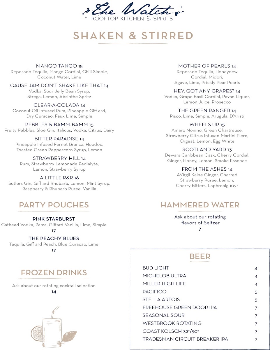 The Watch Rooftop Kitchen and Spirits Photo Menu 6