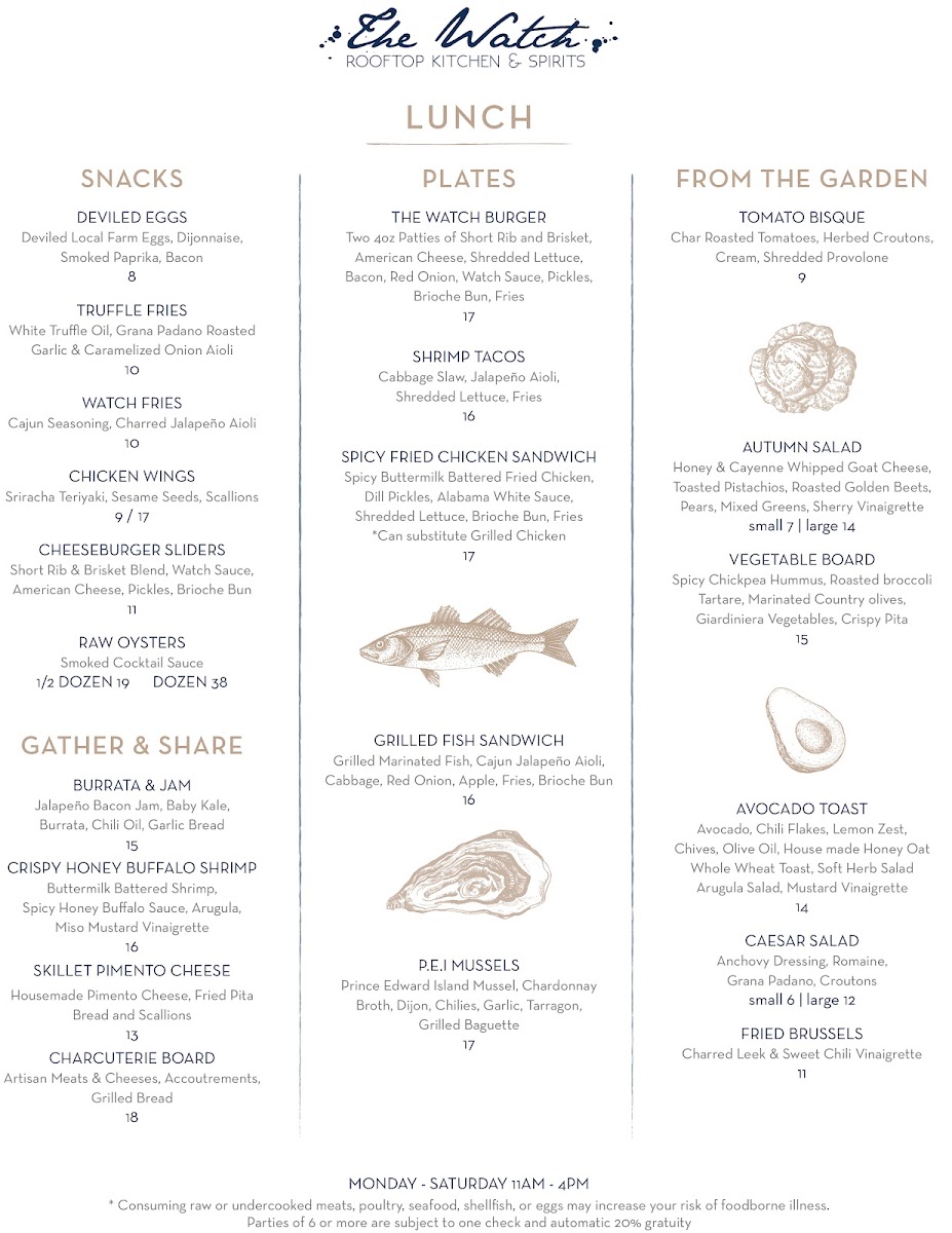 The Watch Rooftop Kitchen and Spirits Photo Menu 9