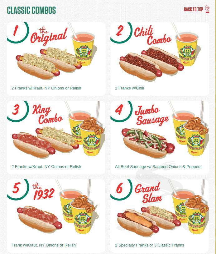 Papaya King Photo Menu 4