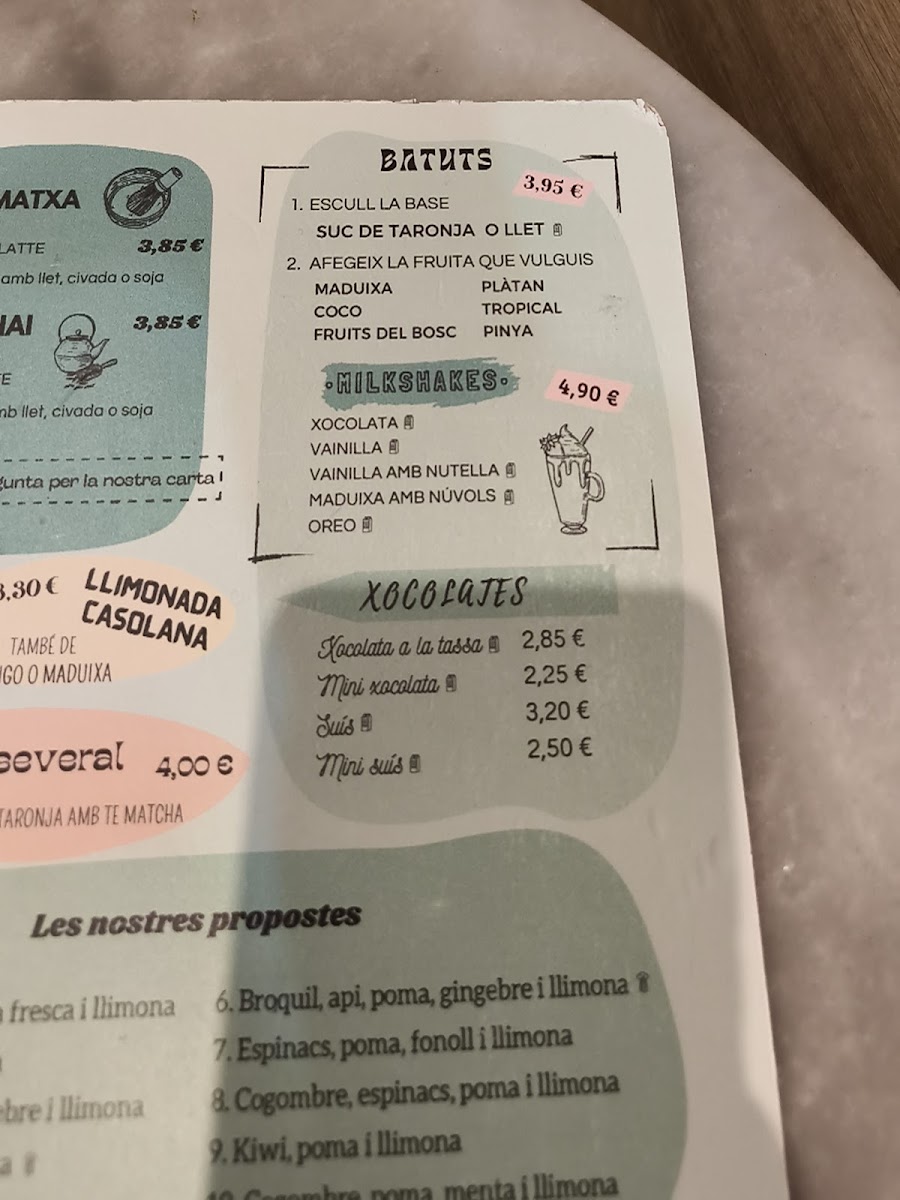 Several cafè Photo Menu 4