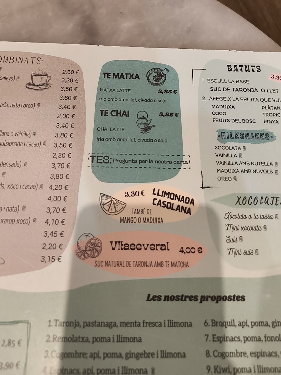 Several cafè Photo Menu 6