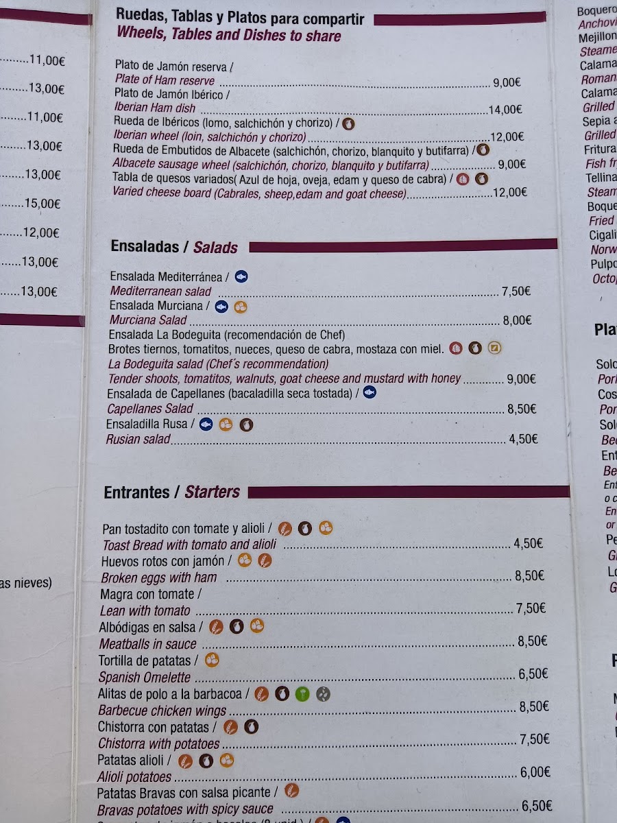 La bodeguita de Pascual Photo Menu 2