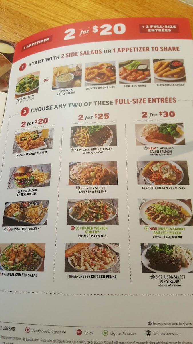 Applebee's Grill + Bar Photo Menu 2
